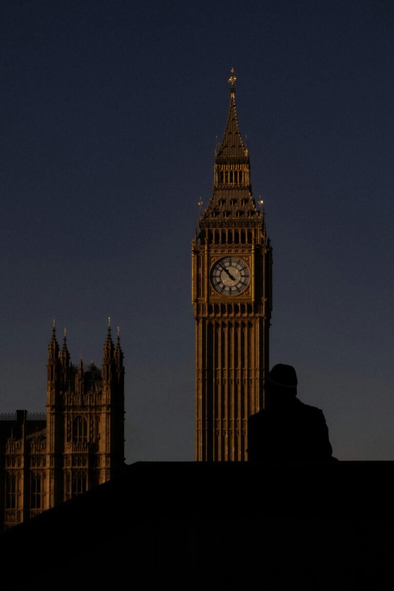 Where to Stay in London, England (United Kingdom) for First-Time Visitors